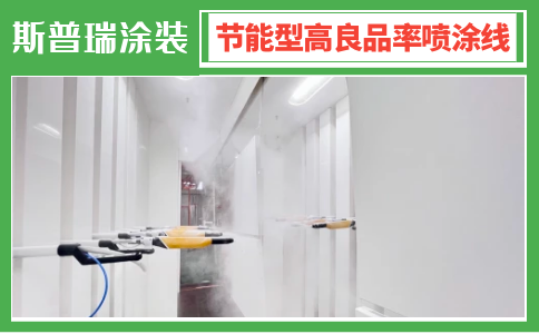 喷涂设备生产厂家豪门国际官网以’改革’精神增效!