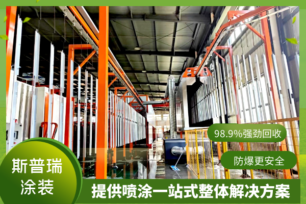 又一企业用自动钢结构喷涂生产线设备综合成本下降近30%！